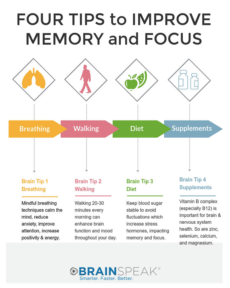 memory-improvement-games-for-kids-http-www-memoryrenovation