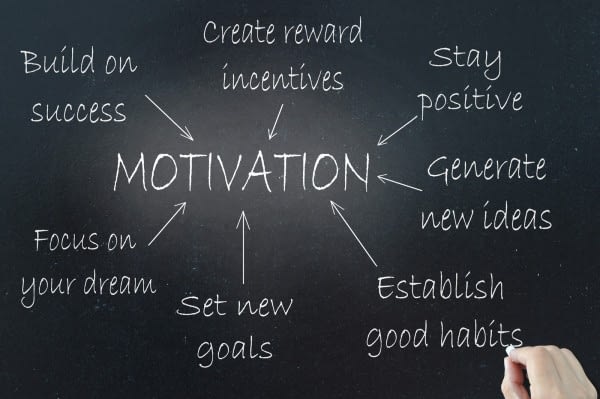 7 Motivation Strategies For Success! - BrainSpeak®