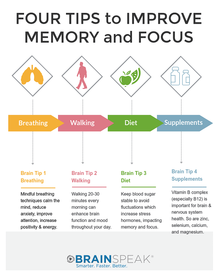 Improve Memory and Focus